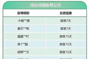 这啥情况❓旺达手臂都是伤痕+红肿，配文：一切都好